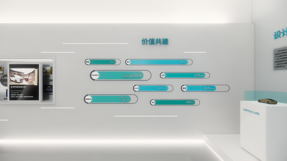 图片[16] - maxus上海大通汽车展厅效果图 - 展示酷